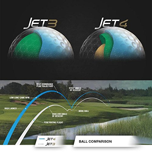 GolfJet JET3 Pack 12 x Premium JET3 Pelotas de Golf. Núcleo de 3 Capas de energía, Supersuave 338 Dimple Hex Aero